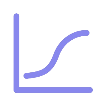 Grafik Çizimi